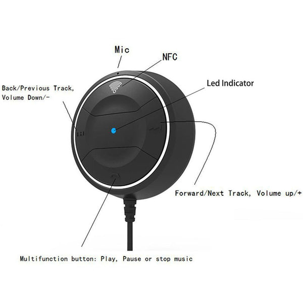 Bluetooth Car Speakerphone