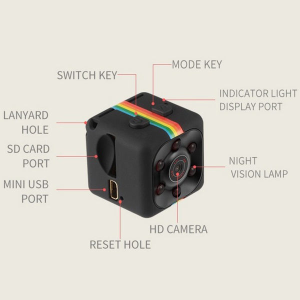 Night Vision G-Sensor Car Recorder