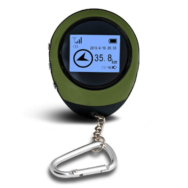 GPS Portable Vehicle Tracking Device